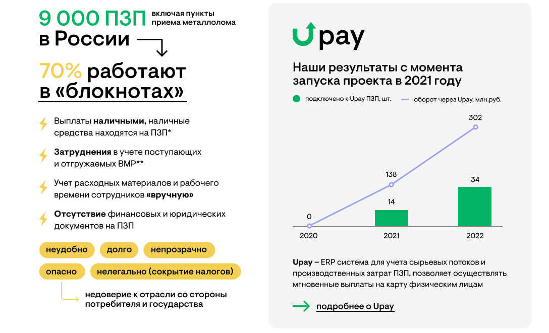 Снимок экрана 2023-03-12 212935